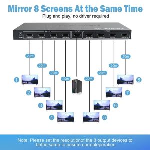 1x8 HDMI Splitter 4K HDMI Splitter 4
