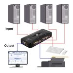 4-Port KVM VGA Switch 3