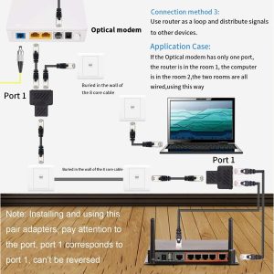 Rj45 Splitter Adapter 4