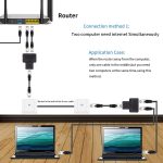 Rj45 Splitter Adapter 5